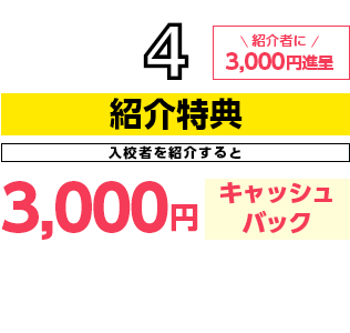 紹介特典