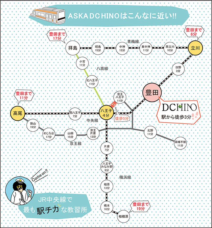 飛鳥ドライビングカレッジ日野はこんなに近い！路線図