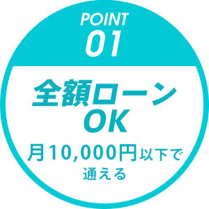 POINT01 スキップローン 最大7ヶ月後からのお支払いでOK