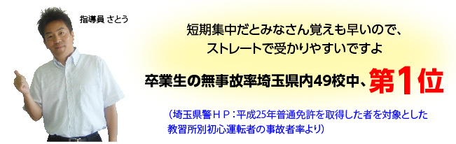 短期集中だとみなさん覚えも早いので、ストレートで受かりやすいですよ卒業生の無事故率埼玉県内49校中、第１位