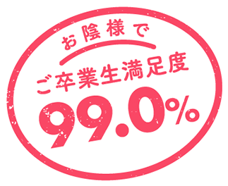 ※令和2年4月～3年6月当所卒業時アンケート調べ