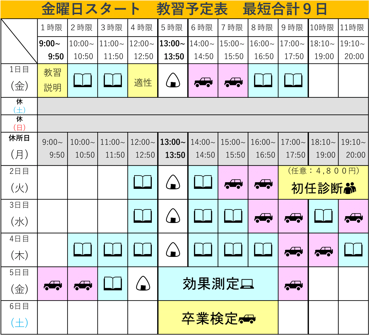 金曜日スタート