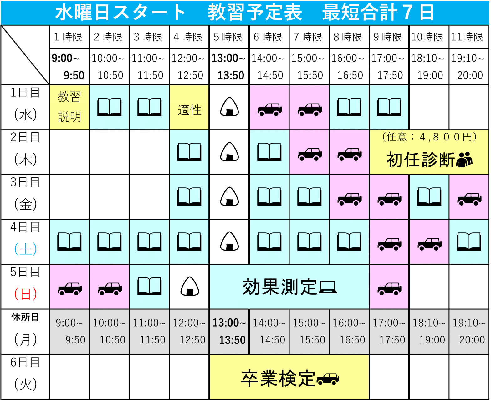 水曜日スタート