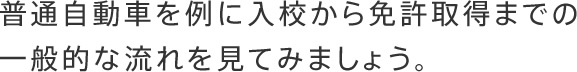 普通自動車を例に入校から免許取得までの一般的な流れを見てみましょう。