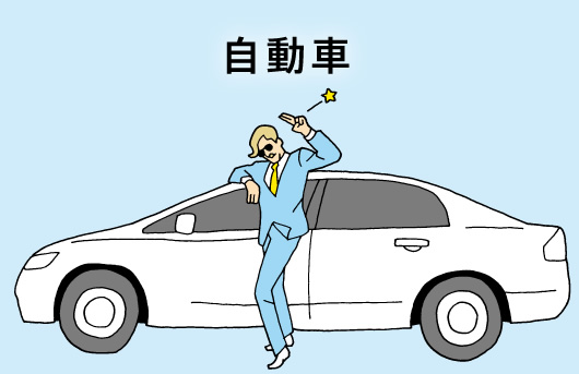 自動車